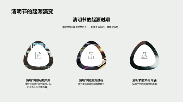 清明节媒体传播优化