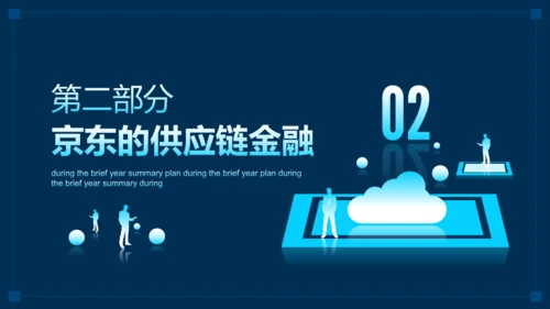 互联网供应链金融介绍通用PPT模板