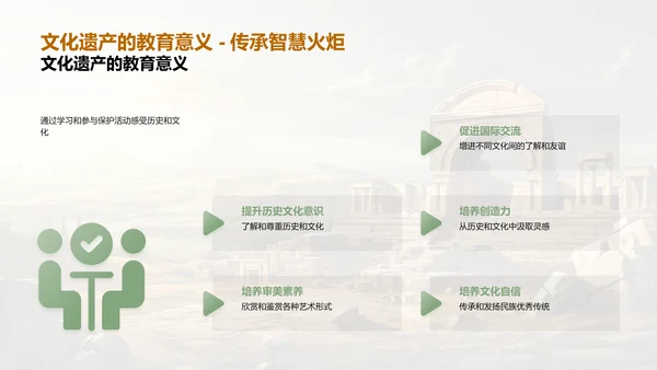 文化遗产之探索与守护