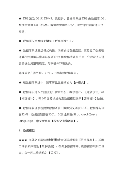 2023年二级C语言基础知识要点.docx