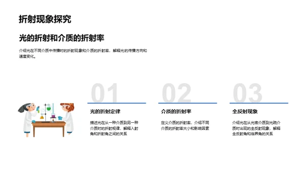探索光的奥秘