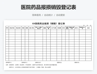 医院药品报损销毁登记表
