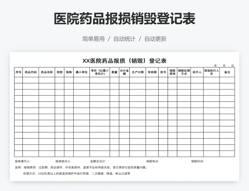 医院药品报损销毁登记表