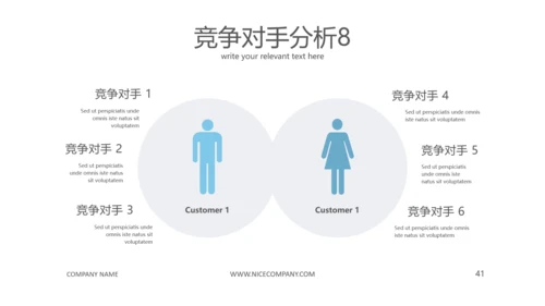 完整框架的商业计划书公司宣传ppt模板