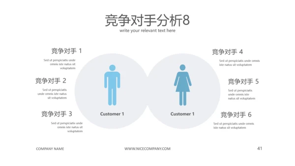 完整框架的商业计划书公司宣传ppt模板