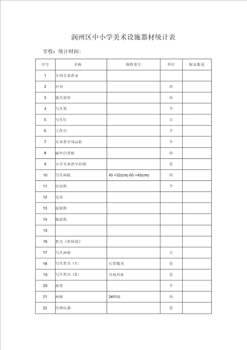 润州区中小学美术设施器材统计表