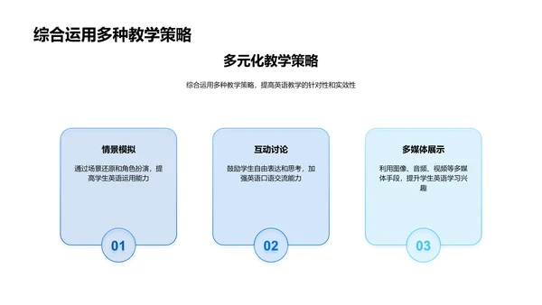 英语教学新实践