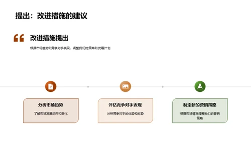 季度餐饮业绩评析