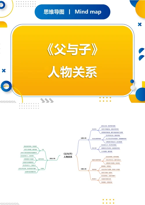 《父与子》人物关系思维导图