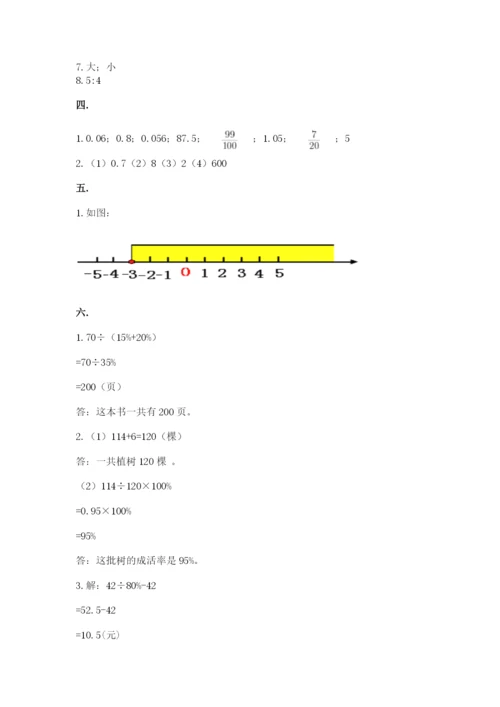 小学六年级数学摸底考试题（真题汇编）.docx