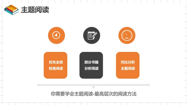 如何阅读一本书，读书笔记PPT模板