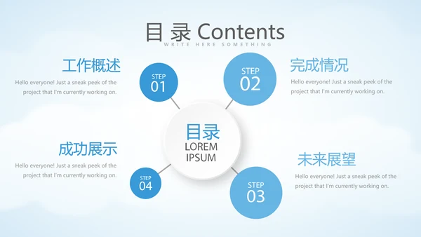 蓝色天空金融保险行业保险公司工作总结汇报动态PPT