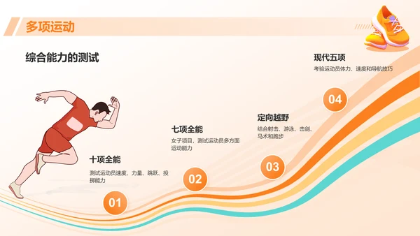 橙色3D风奥运会——田径项目知识科普PPT模板