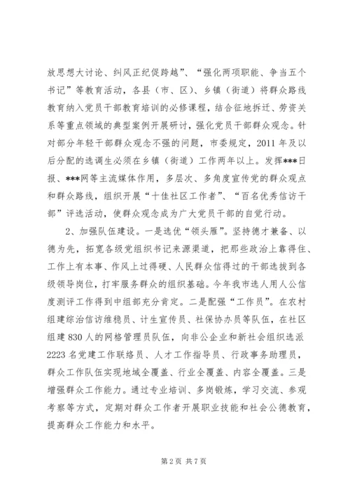 关于开展党的群众路线教育实践活动调研座谈会上的发言提纲.docx