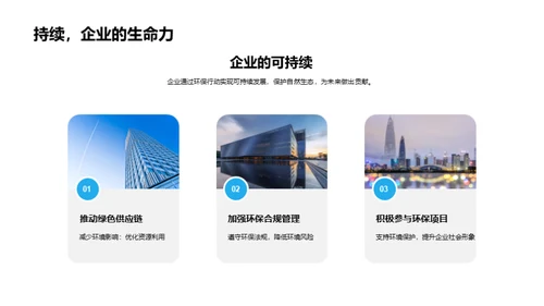 环保行动：企业的责任与机遇