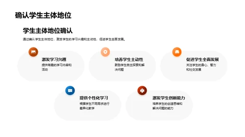 小学体育新教学法