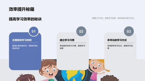 高三学习策略指导PPT模板