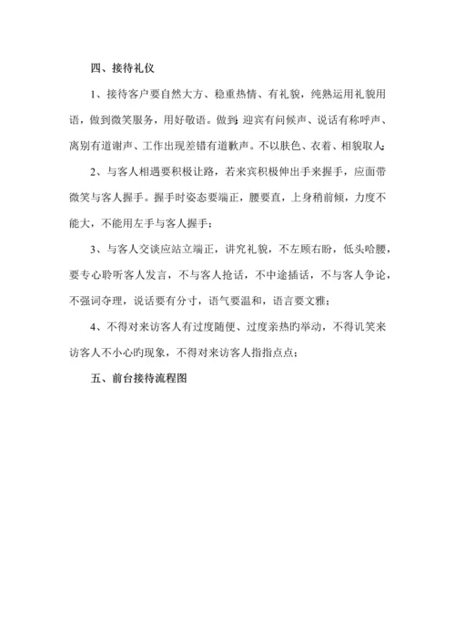 公司前台接待流程.docx