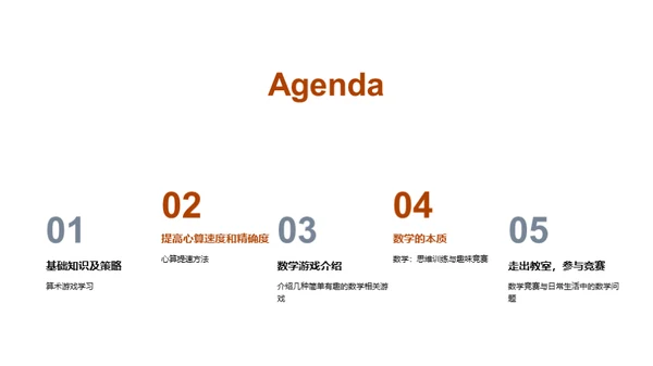 数学学习与竞赛