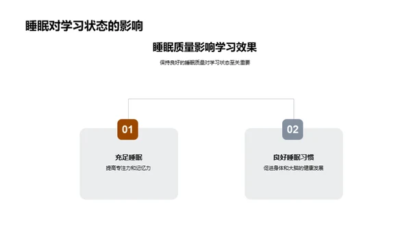 四年级卓越学习法