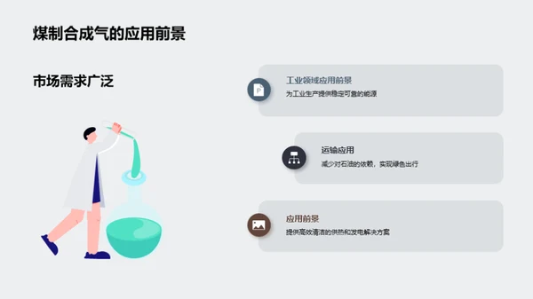 煤制合成气：挑战与未来