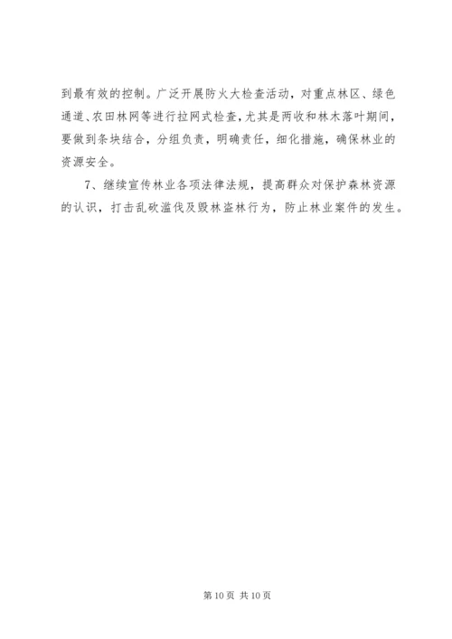 市林业局上半年工作监察总结及计划.docx