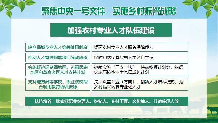 草原农场实施乡村振兴战略通用PPT模板