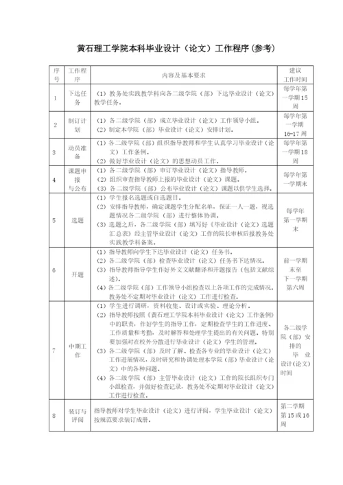 黄石理工学院本科毕业设计(论文)工作条例.docx