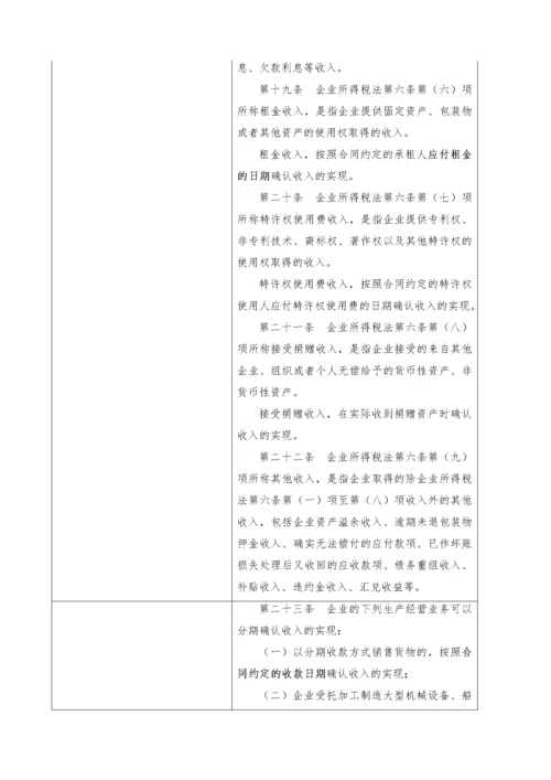 《企业所得税法》与《企业所得税法实施条例(草案)》对.docx