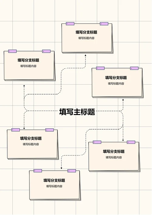 紫色简约树状基础思维导图