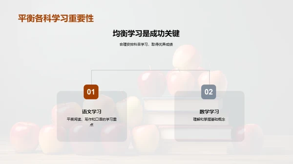 二年级学习策略