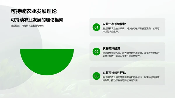 农业生态平衡答辩报告PPT模板
