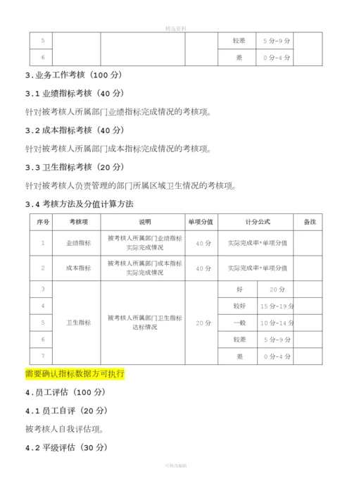 绩效考核管理制度[001].docx