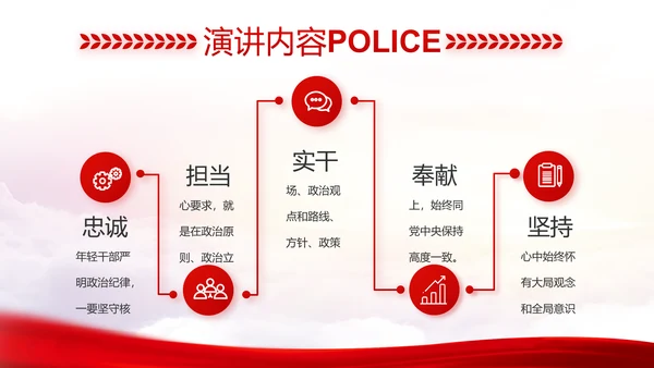 红色大气警察公安机关教育整顿动态PPT模板