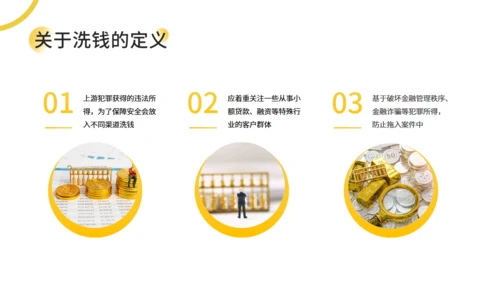 银行金融知识培训通用PPT母版