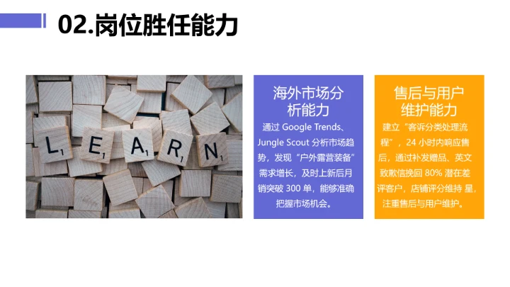 黄紫简约英语专业大学生求职综合展示职业生涯规划通用PPT