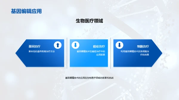 商务风生物医疗教学课件PPT模板