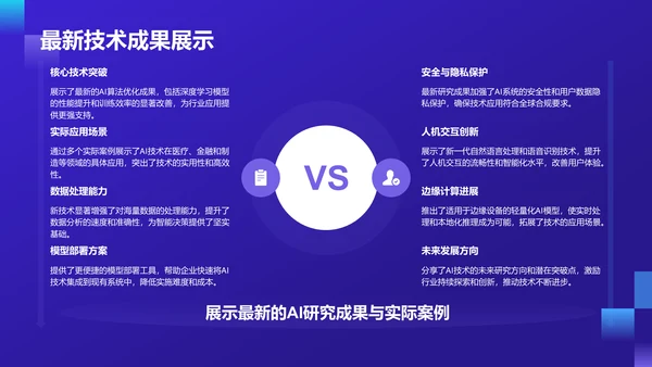 紫色科技风通用行业AI发布会PPT模板