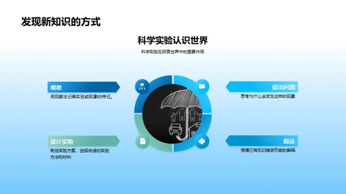 探索科学实验世界