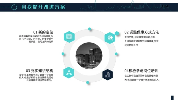 简约大气员工述职报告通用PPT模板