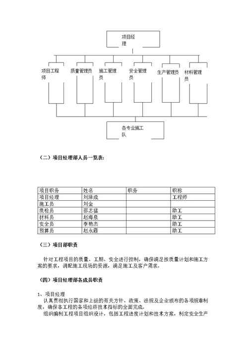 钢结构工程施工组织方案