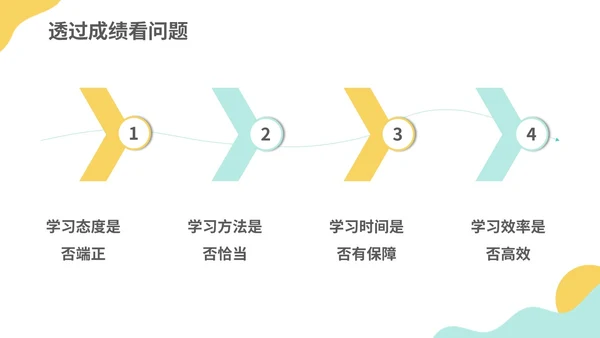 蓝黄色莫兰迪高中期中家长会踔厉奋发勇毅前行主题PPT模板