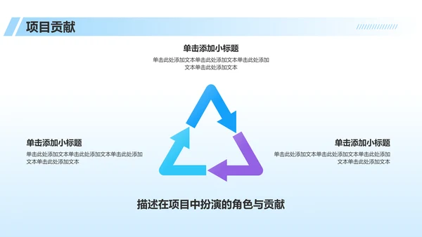 蓝色科技风员工转正述职汇报PPT模板