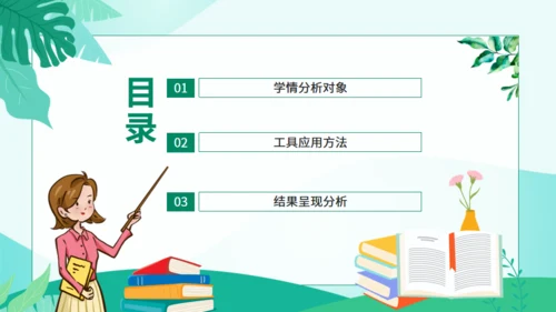AI技术支持的学情分析动态通用PPT模板