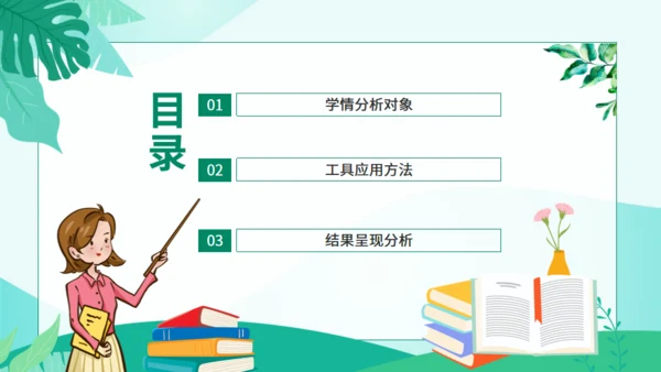 AI技术支持的学情分析动态通用PPT模板