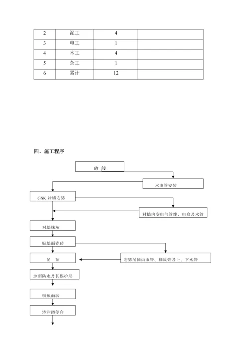 室内卫生间装修综合项目施工专项方案.docx