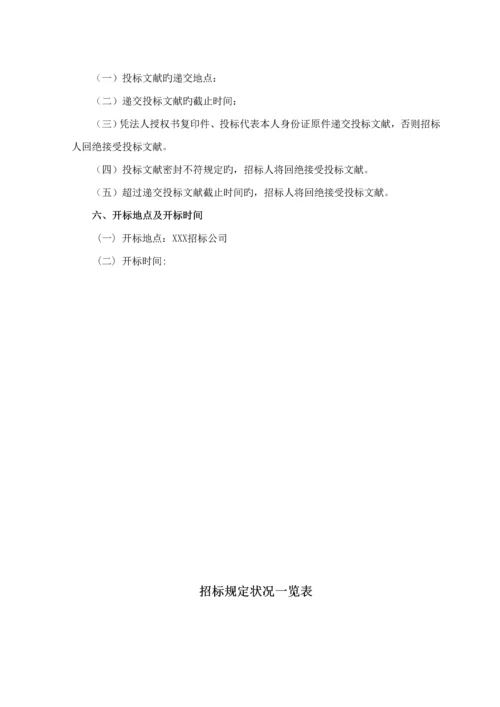 电梯维保全新招标专题方案.docx