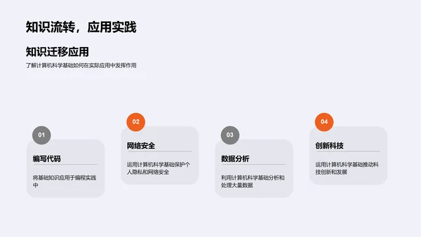 高中计算机科学讲座PPT模板