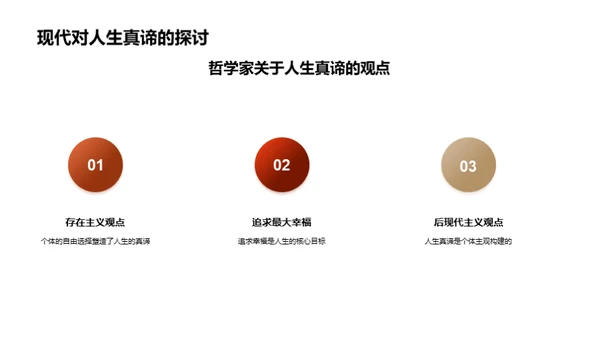 探索人生哲理