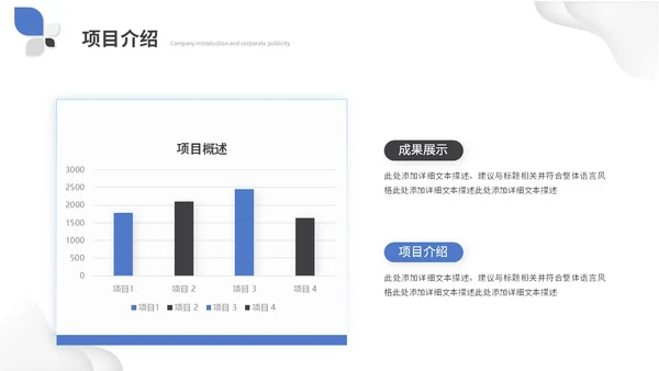 简约微粒体商业计划书公司介绍产品介绍企业宣传ppt模板
